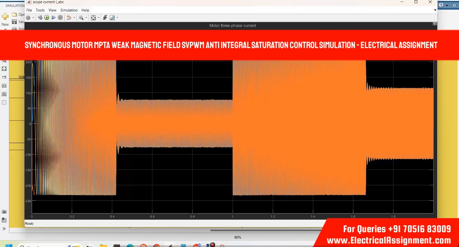 Synchronous Motor MTPA Weak Magnetic Field SVPWM Anti Integral Saturation Control MATLAB Simulink screenshot 1